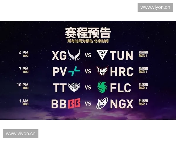 Dota2战队崛起之路：从默默无闻到世界巅峰的奋斗历程