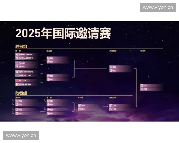 Dota2比赛精彩回顾 解析各大战队策略与选手表现