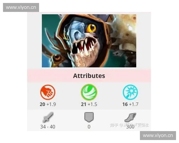 Dota2英雄技能全解析与策略布局，提升你的游戏技巧与胜率