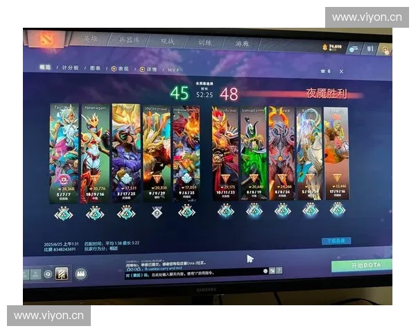 《深入探讨Dota2职业战队的崛起与发展历程及未来趋势分析》